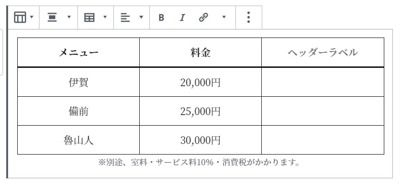 表（イメージ）