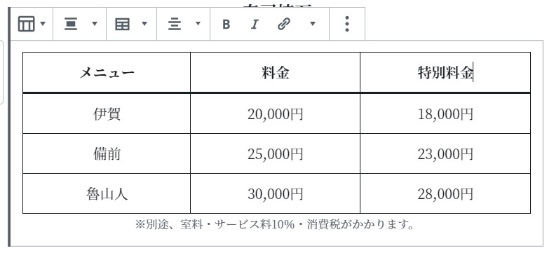 表（イメージ）