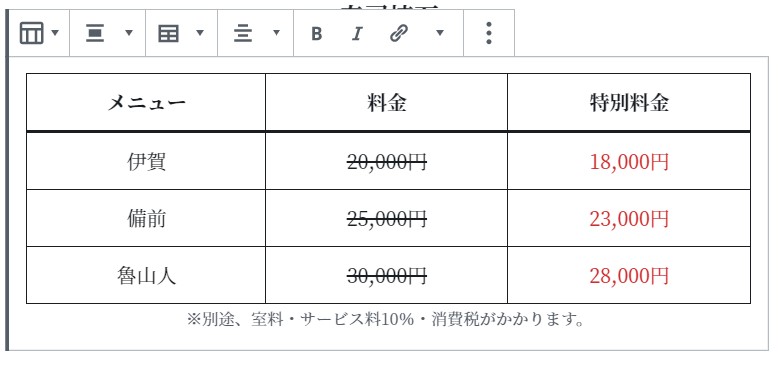 表（イメージ）