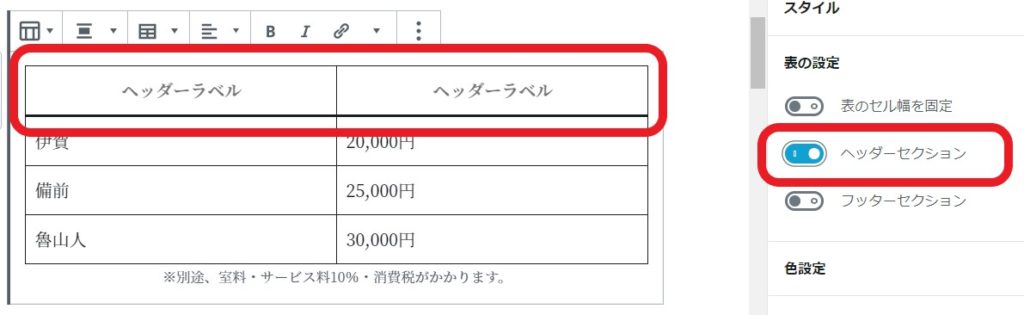 表のヘッダー挿入（イメージ）