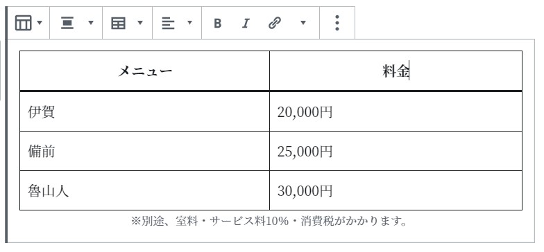 表（イメージ）