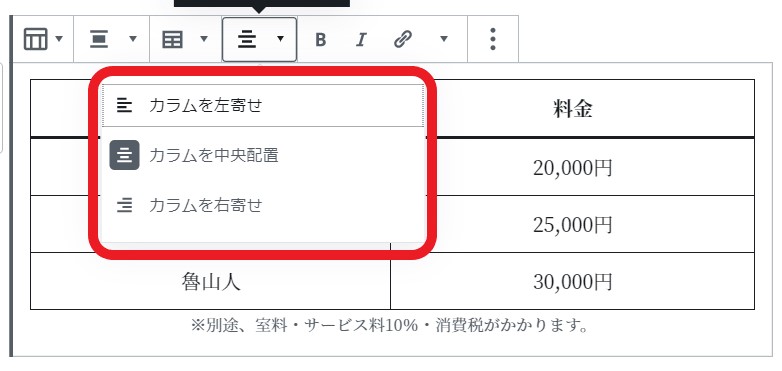 表のセンター揃え（イメージ）