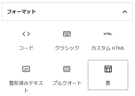 表ブロックの挿入